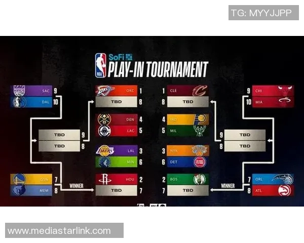 NBA赛季球队阵容深度对胜率的影响及其关联性分析